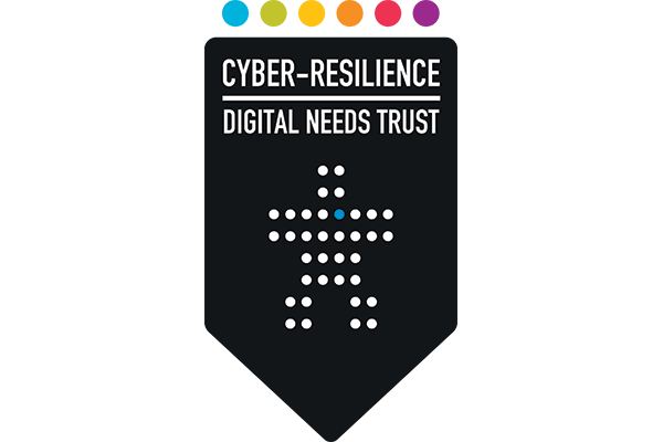 Cyber-Resilience strategy by EBRC